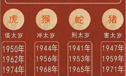 属龙犯冲哪个生肖-属龙犯冲的日子