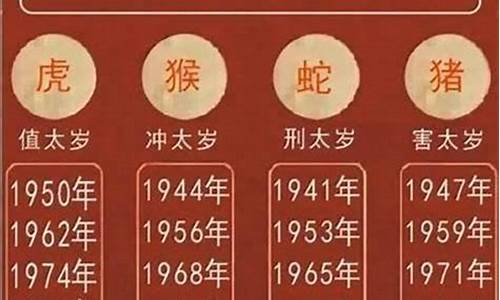 属虎人戍时出生的人命运分析-虎戌时属什么生肖相冲