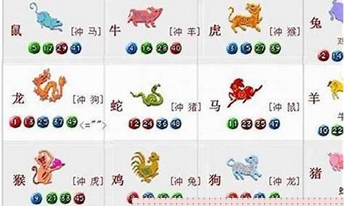 属牛的和生肖-属牛生肖属相合不合