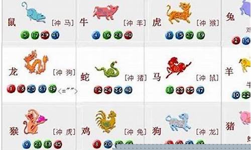 属猪同哪生肖三合-属猪与什么三合