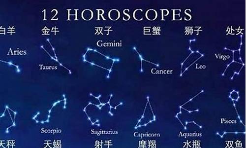 白羊座喜欢的星座天蝎座-白羊座喜欢的星座女