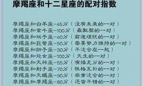 摩羯座事业星座配对表格-摩羯座事业上和什么座最配