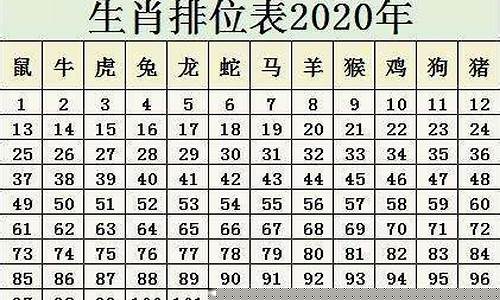 属鼠最佳生肖排名-属鼠的最佳生肖