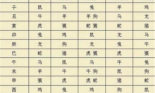 属马和属兔的生肖配吗-属马和属兔的生肖配吗好吗