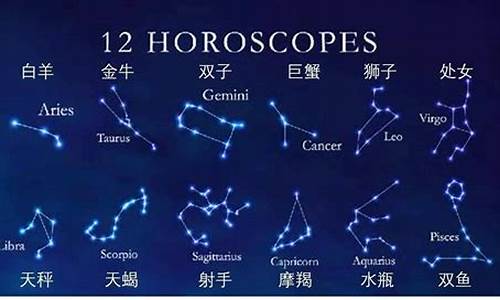 狮子座后面是哪个星座-狮子座的后面一个星座是什么