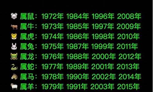 90年马是属什么生肖-90年属马的是什么年命